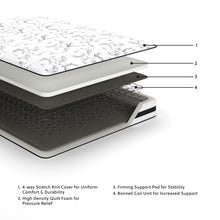 Load image into Gallery viewer, 8 Inch Chime Innerspring  Mattress
