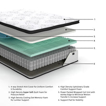 Load image into Gallery viewer, Chime 12 Inch Hybrid  Mattress
